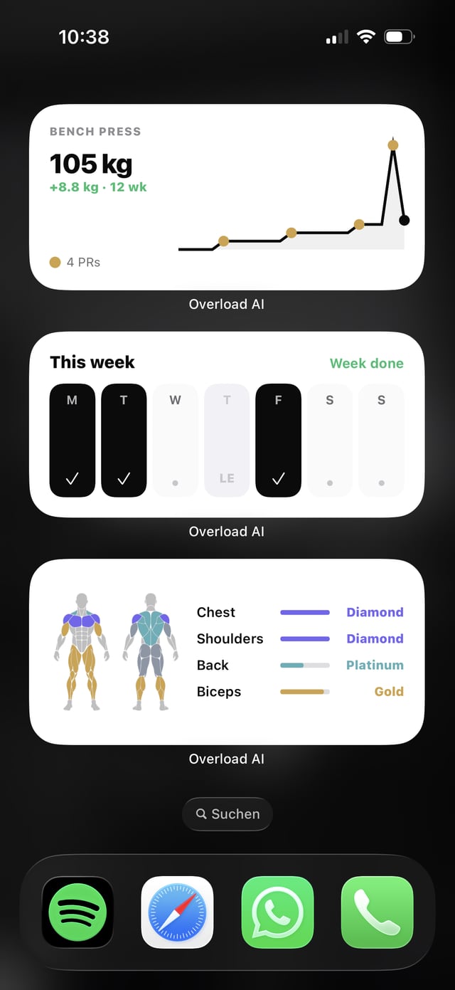 Lift and week widgets